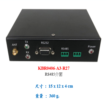 AIOT Smart Meter