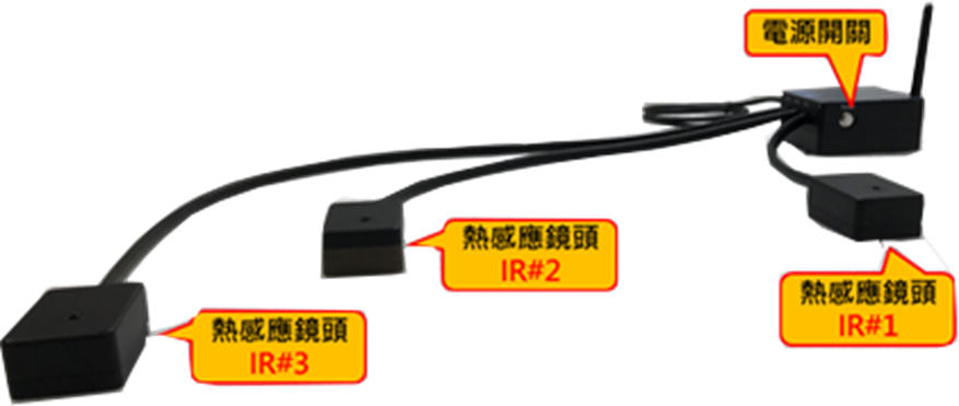 IR Thermal Sensor Temperature Transceiver